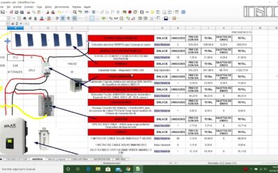 INSTALACIÓN FOTOVOLTAICA – Mes de marzo 2020