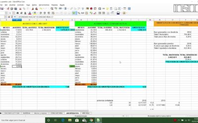 INSTALACIÓN FOTOVOLTAICA – Mes de enero 2020