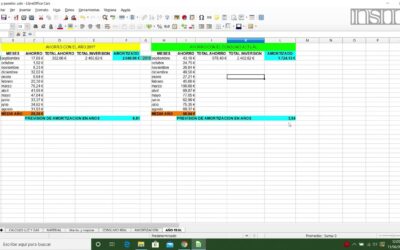 INSTALACIÓN FOTOVOLTAICA – Ahorro en mayo 2020 y pequeño comentario