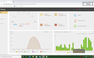 INTALACION FOTOVOLTAICA – Mes de Dic2020 y más….